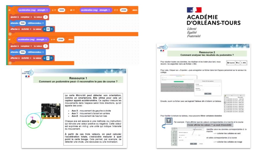 Enseigner la technologie avec le numérique tweet media