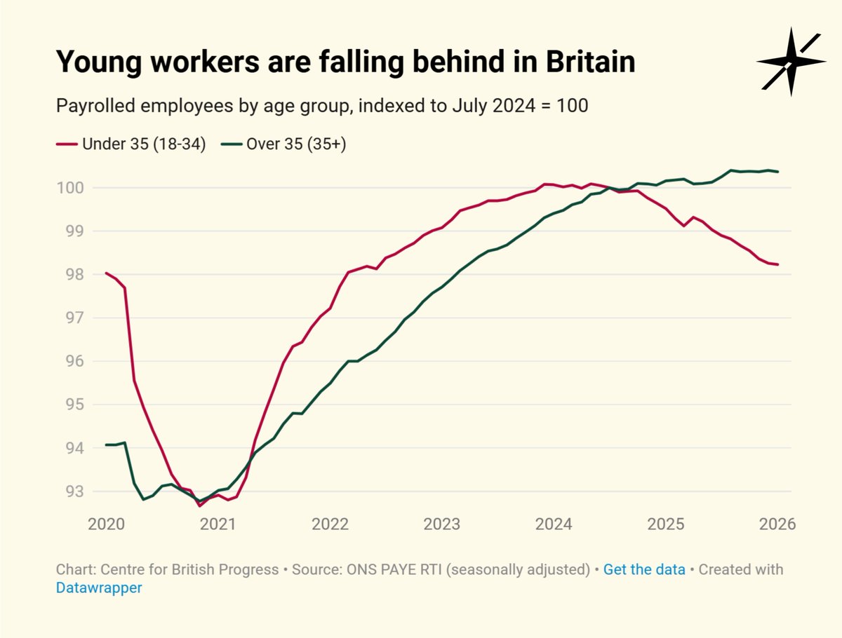 Julia Willemyns tweet media