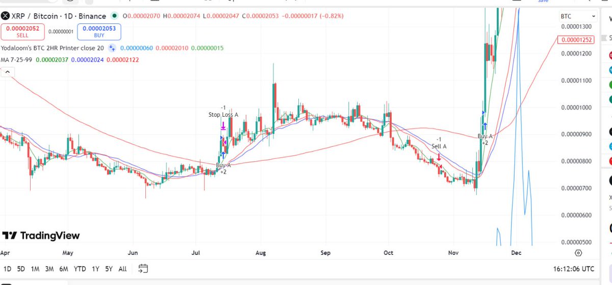 yodaloom tweet media