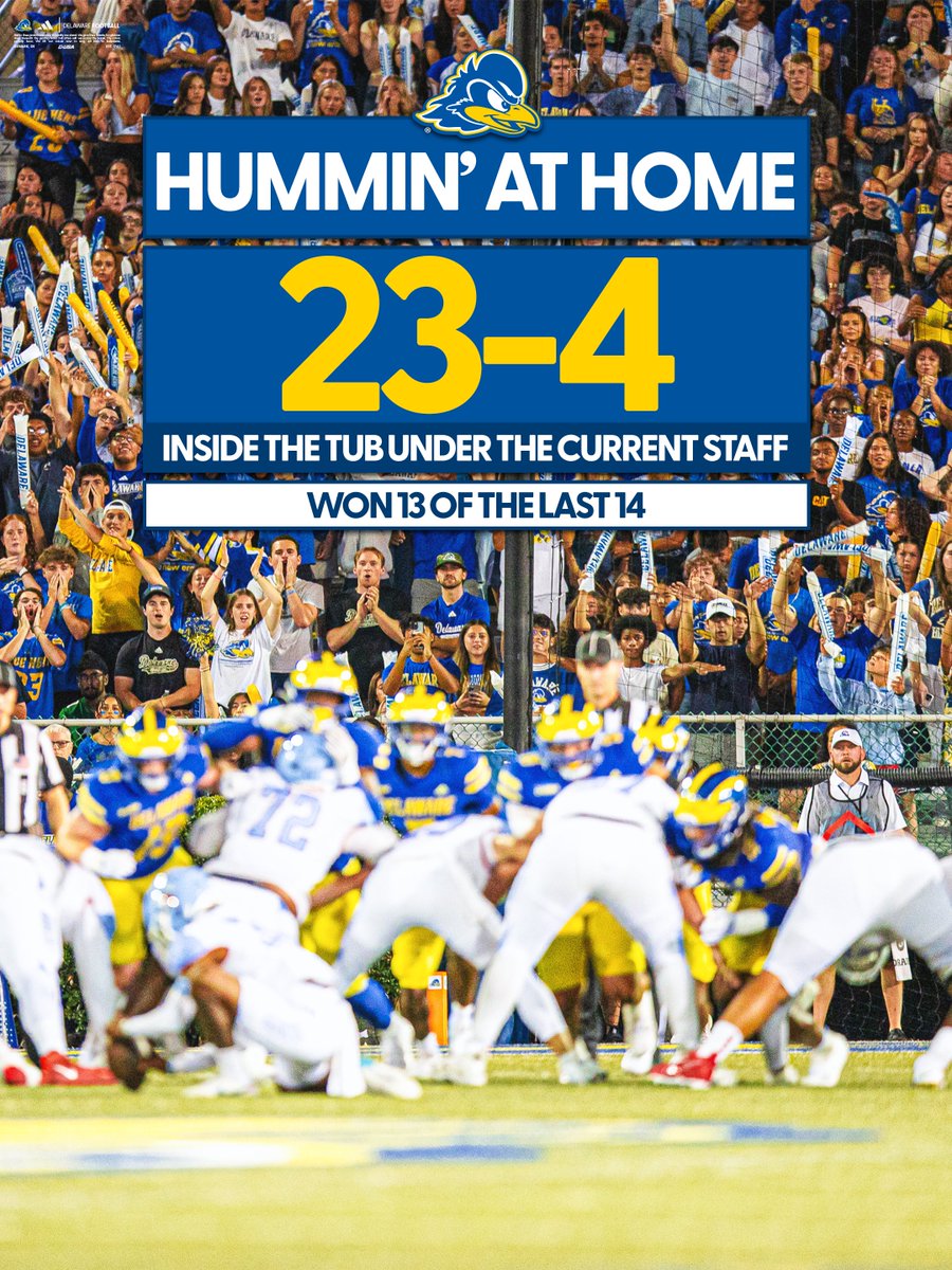 Delaware Football tweet media