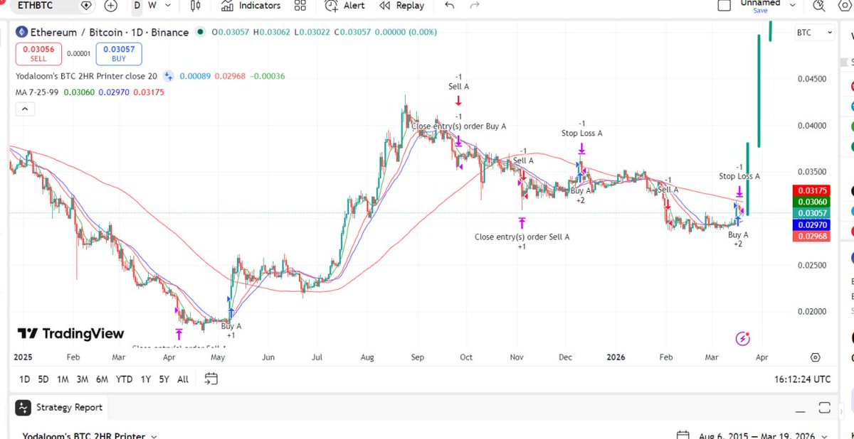 yodaloom tweet media