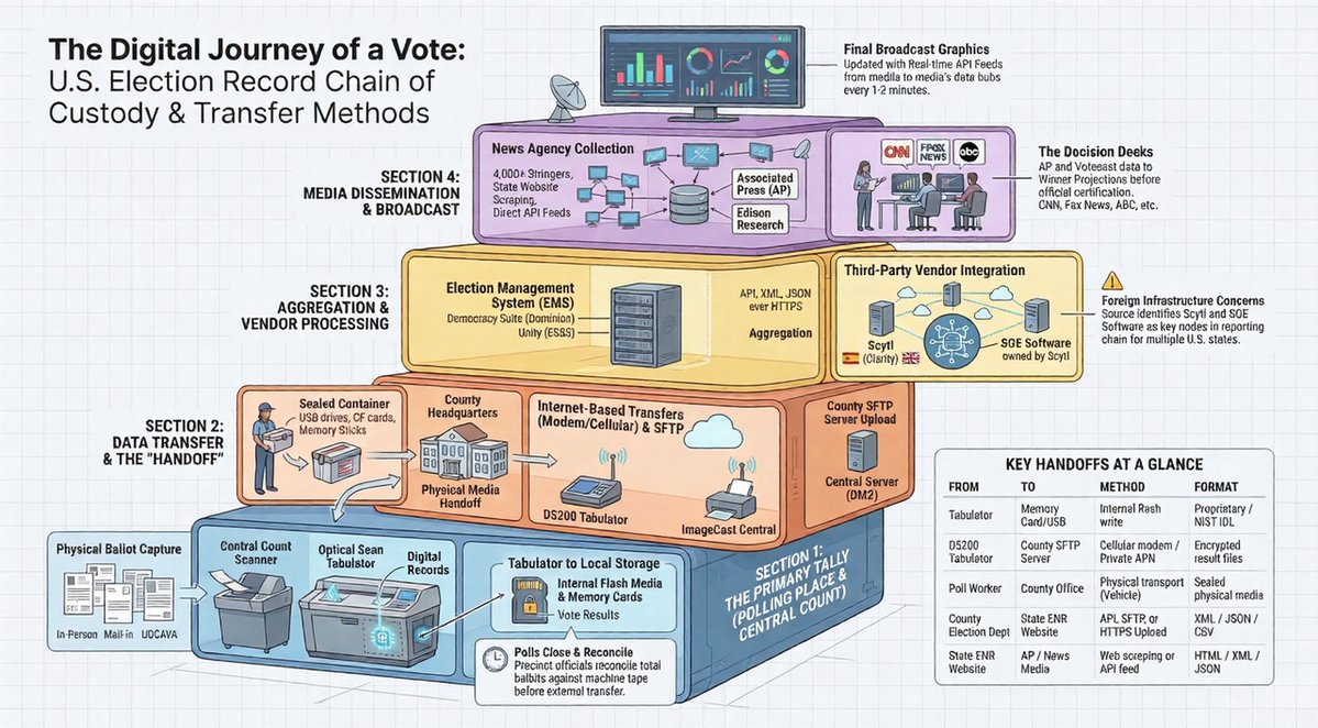 Patrick Colbeck✝️ tweet media