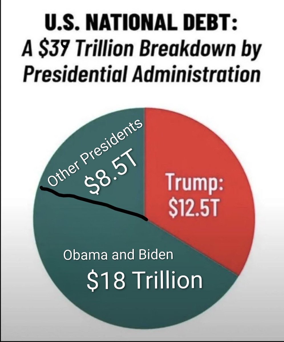 william tucker tweet media