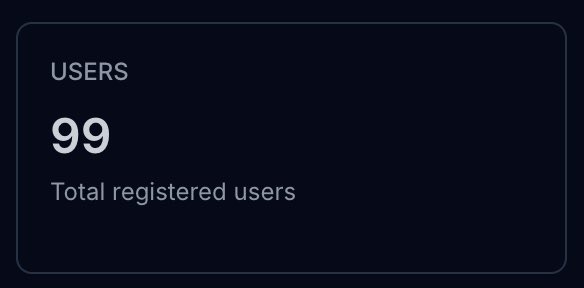 bhuvnesh tweet media