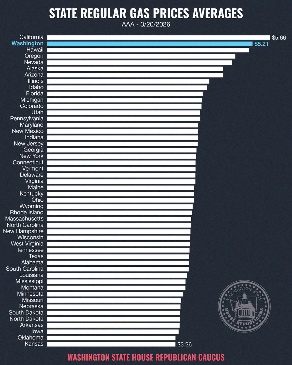 WA House Republicans tweet media
