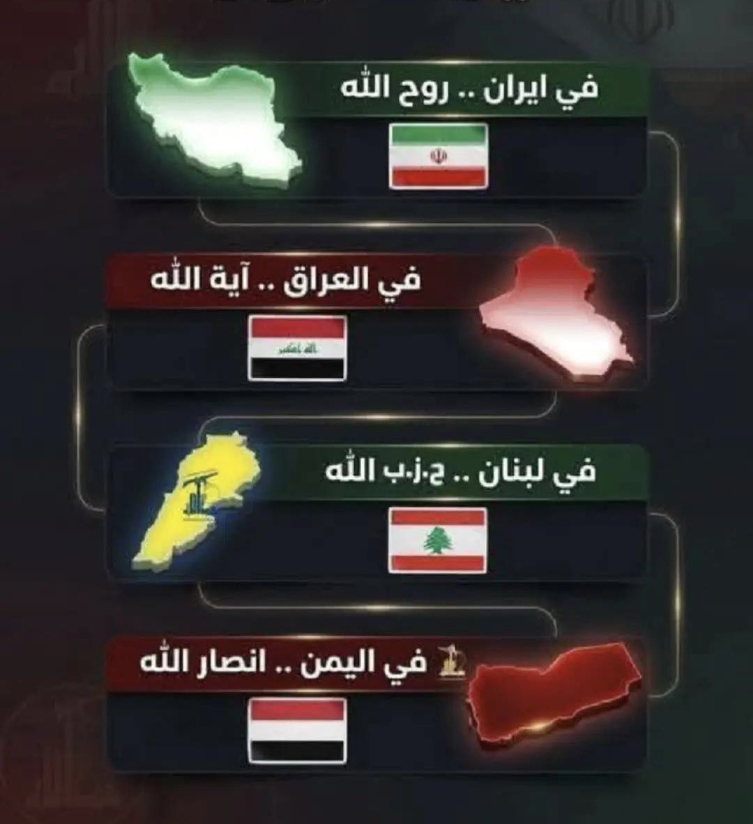 لا مفر لكم🔥 
في إيران .. روح الله
في العراق .. آية الله
في لبنان .. ح ز ب الله 
في اليمن .. أنصار الله 
#المقاومة_فخرنا