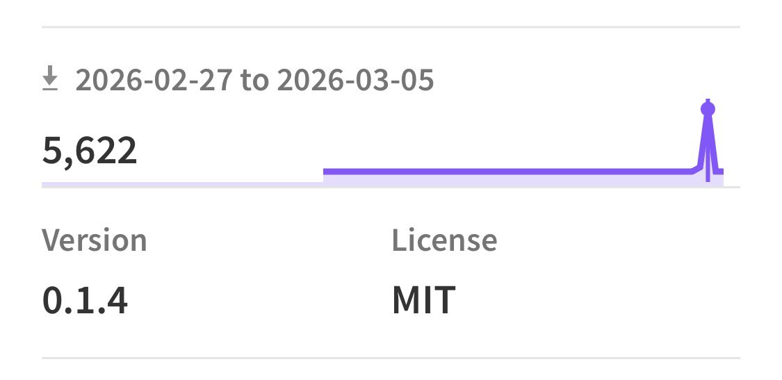 abipraya; tweet media