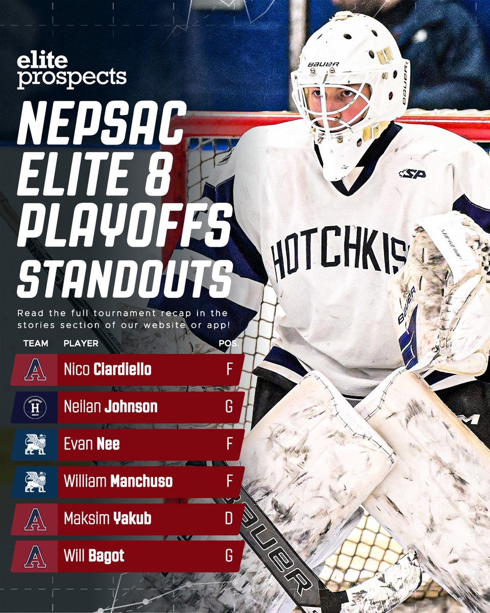 Elite Prospects tweet media