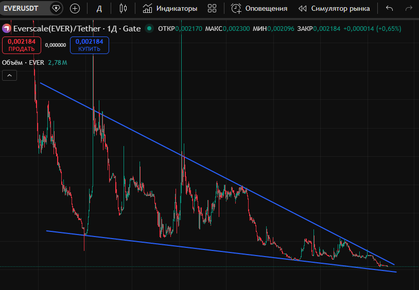Konstantin Moiseev tweet media