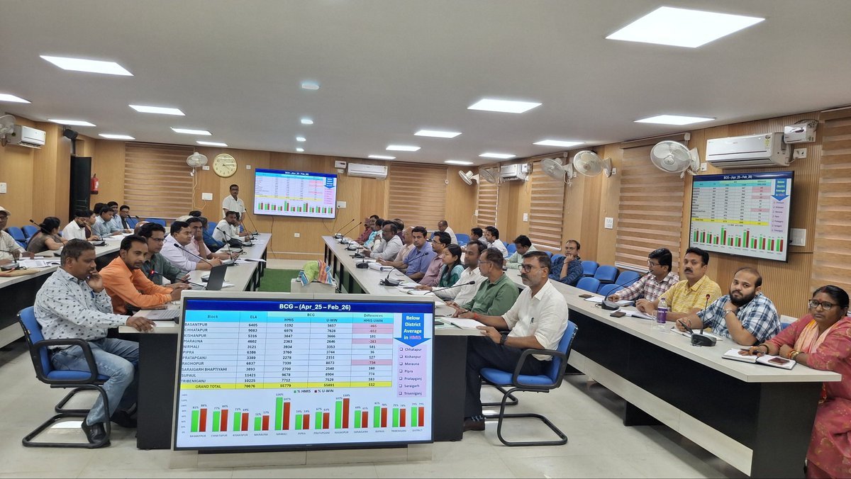 जिला प्रशासन सुपौल tweet media