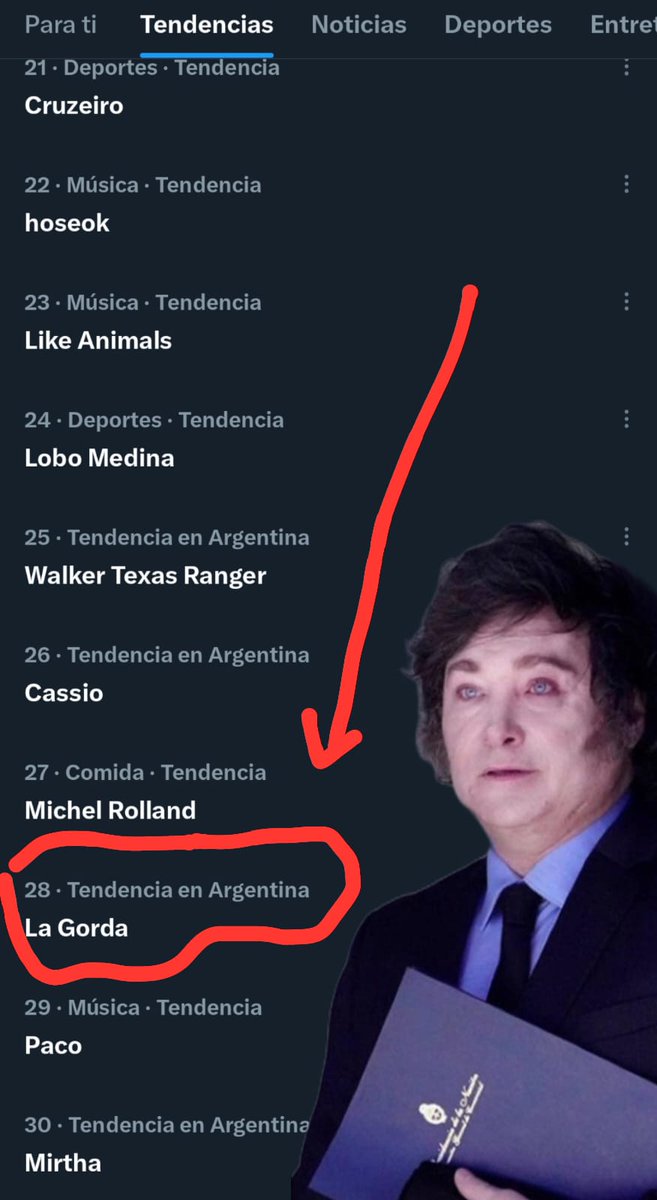 ASÍ NO SE PUEDE...
Se les pidió expresamente que NO le digan LA GORDA al presidente Milei porque brota.

Y ustedes van y lo hacen TENDENCIA...

¿Saben cómo debe estar el Javo?
No. No se puede con ustedes.