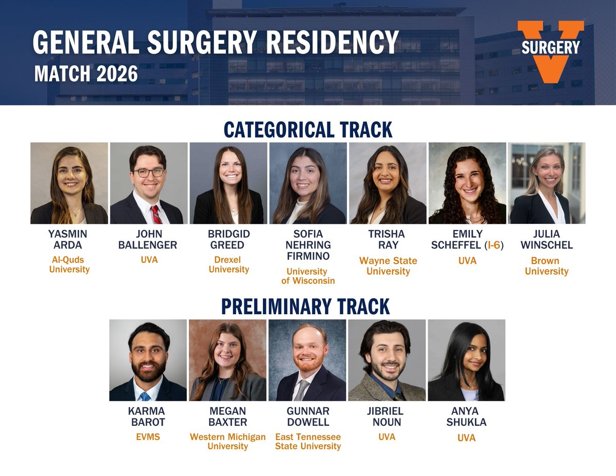 UVA Surgery tweet media