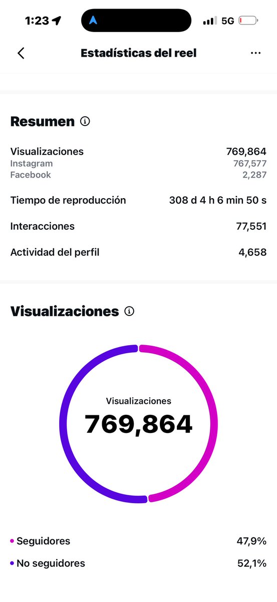 Maria Florencia Freijo tweet media