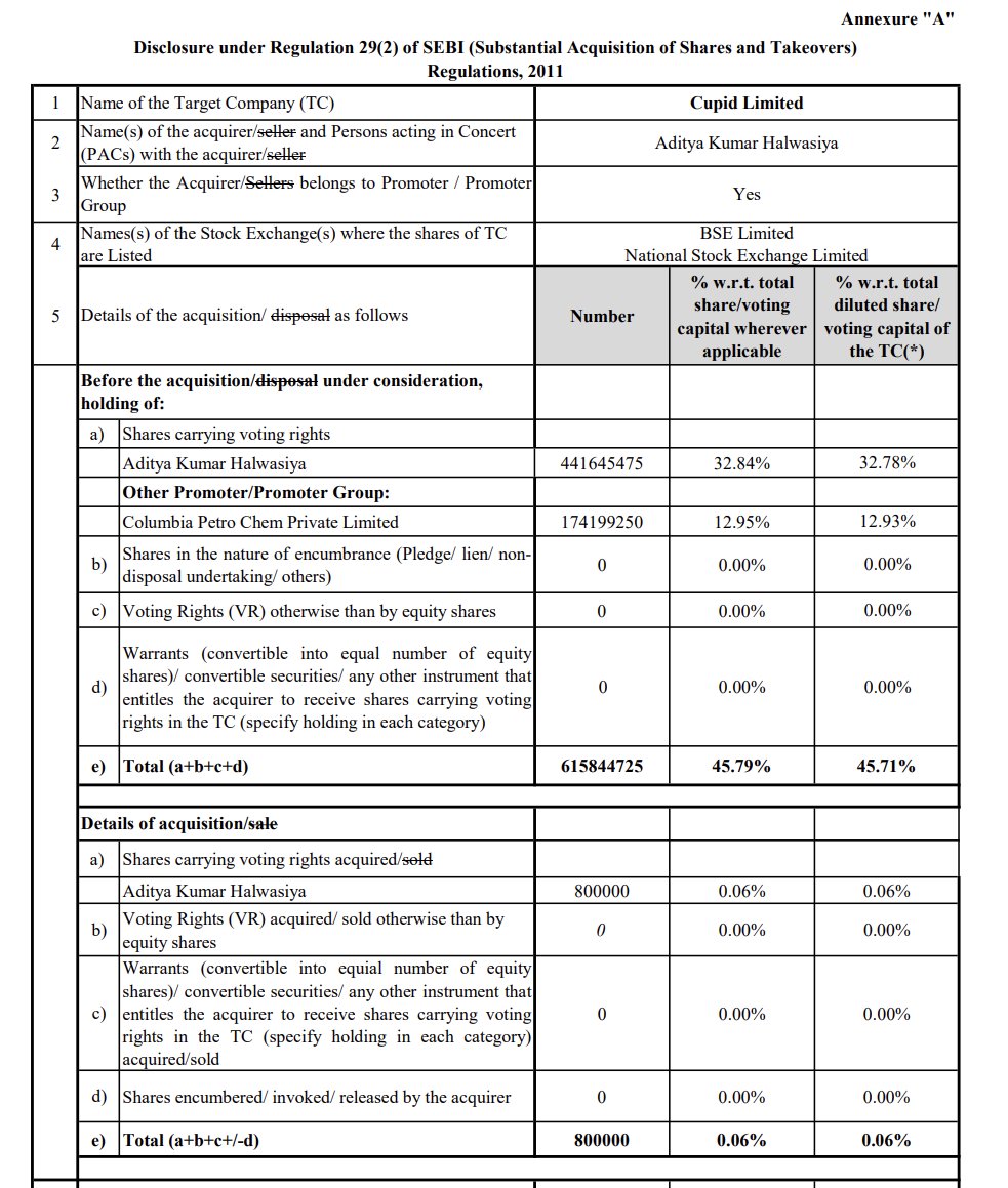 AIM Investments tweet media