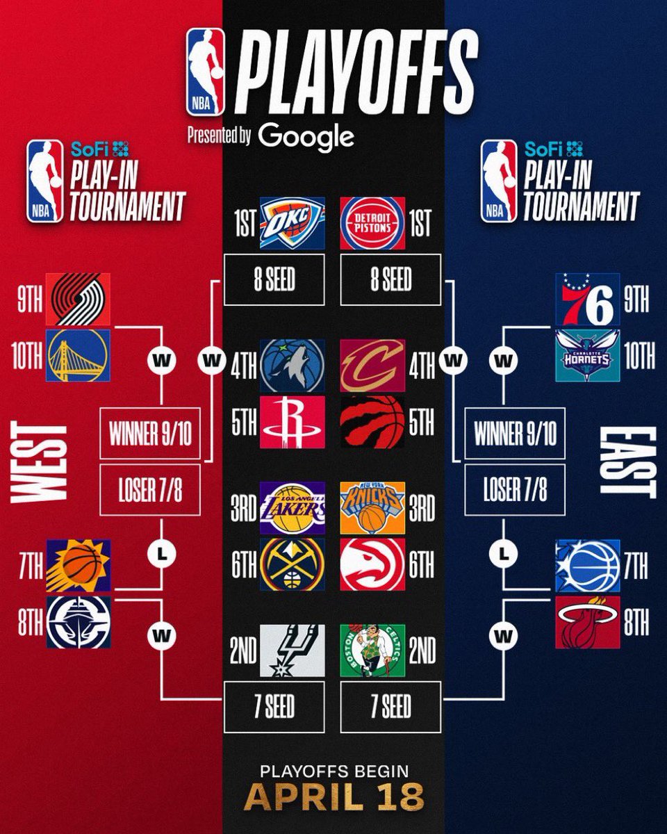 HawksHoopss tweet media