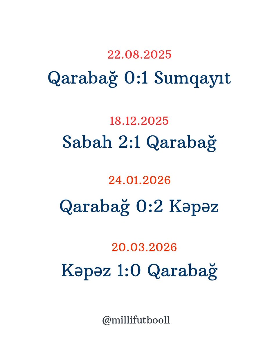 millifutboll's tweet photo. Qarabağın bu mövsüm məğlub olduğu matçlar https://t.co/24MfNE1uFn