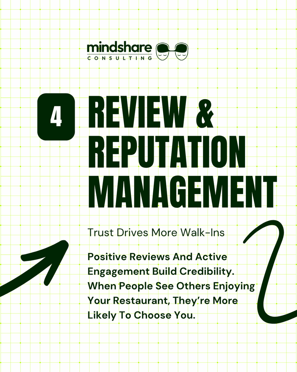 Mindshare Consulting tweet media