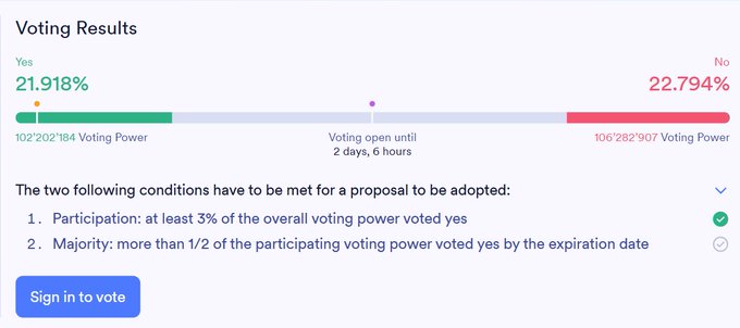 Thorazine 007 tweet media