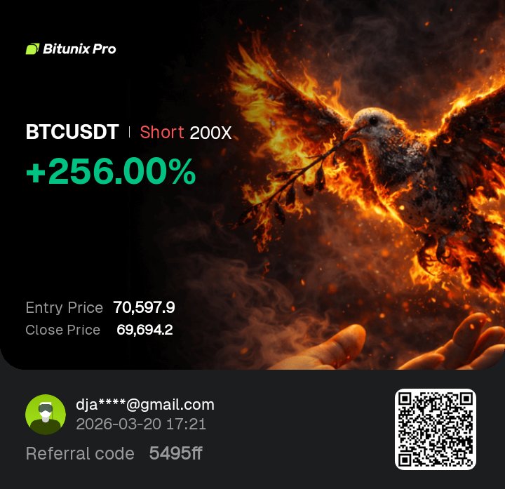 M$LITO 🇨🇲 tweet media