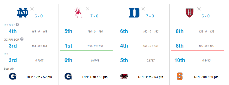 Lacrosse Reference tweet media