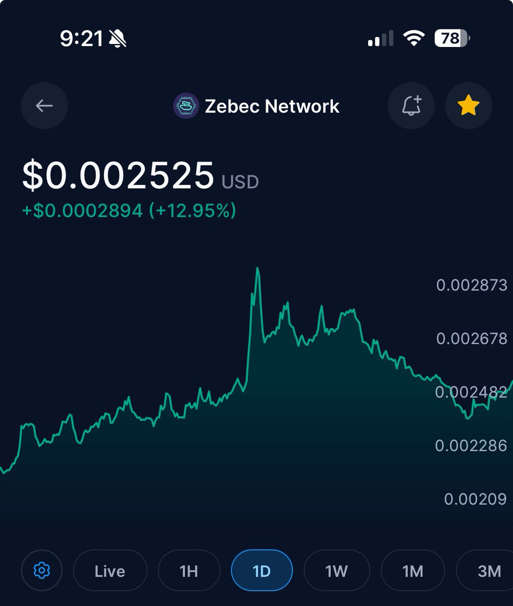 ThrobbinnXrp's tweet photo. .0025 🔒
$ZBCN #ZBCN #ZEBEC 🏴‍☠️⛵️ https://t.co/fesC0Syhqa
