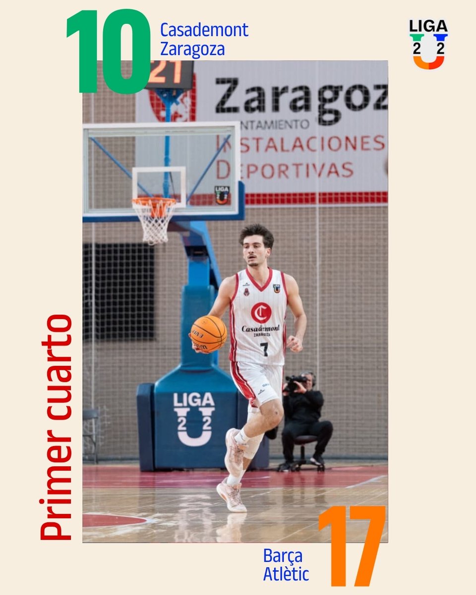 Fundación Basket Zaragoza tweet media
