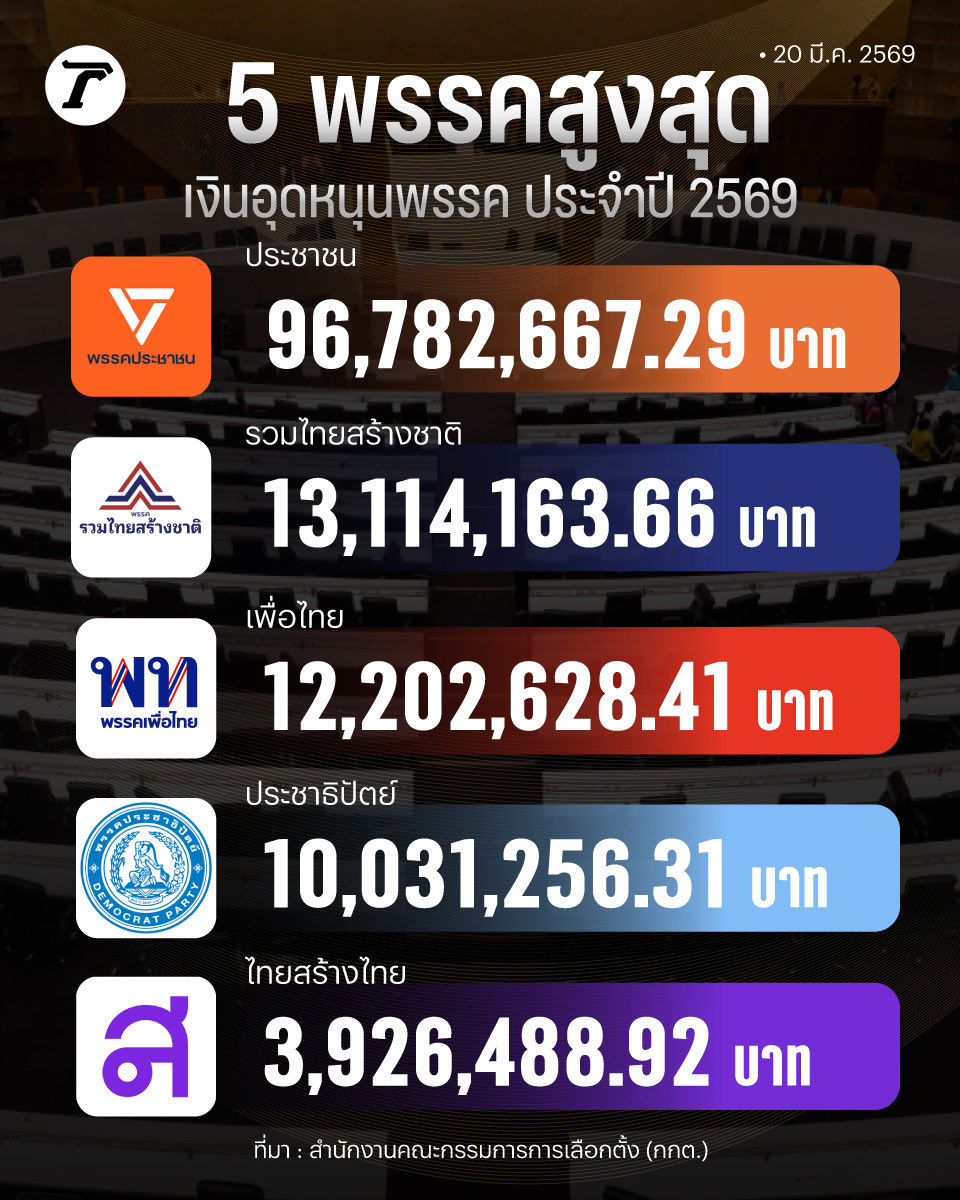 ᴄʀᴇᴀᴛɪᴠᴇ ᴘᴏᴡᴇʀ🍊 tweet media