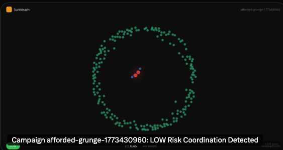 Marcos Polanco tweet media