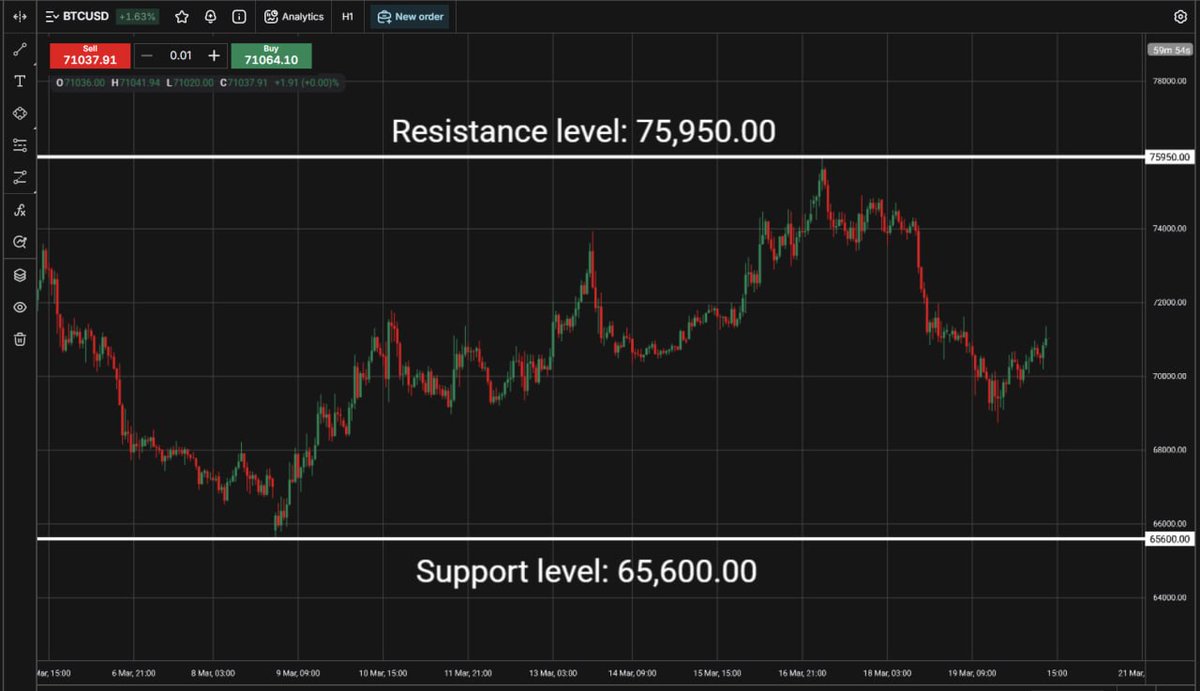 Octa Worldwide tweet media