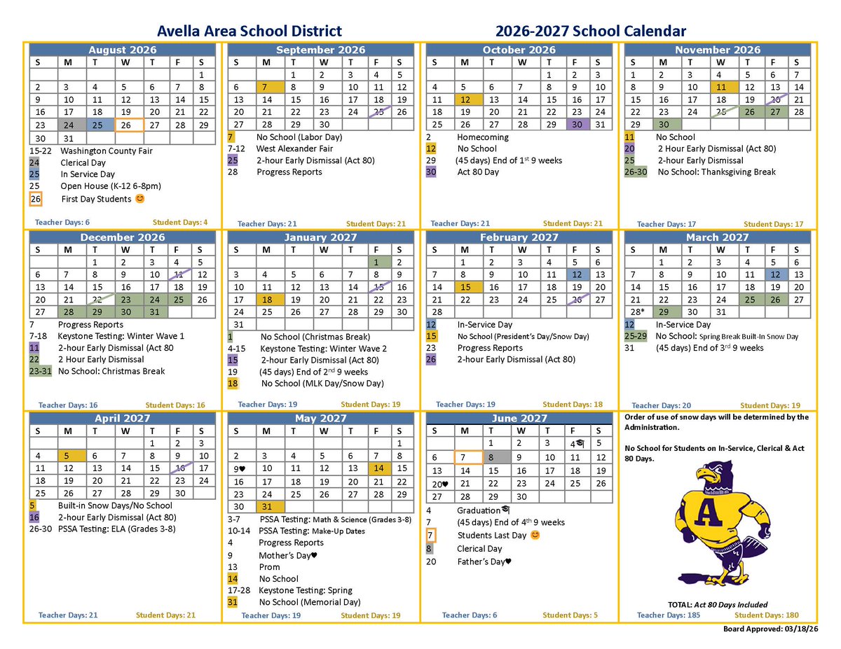 Avella Area School District tweet media