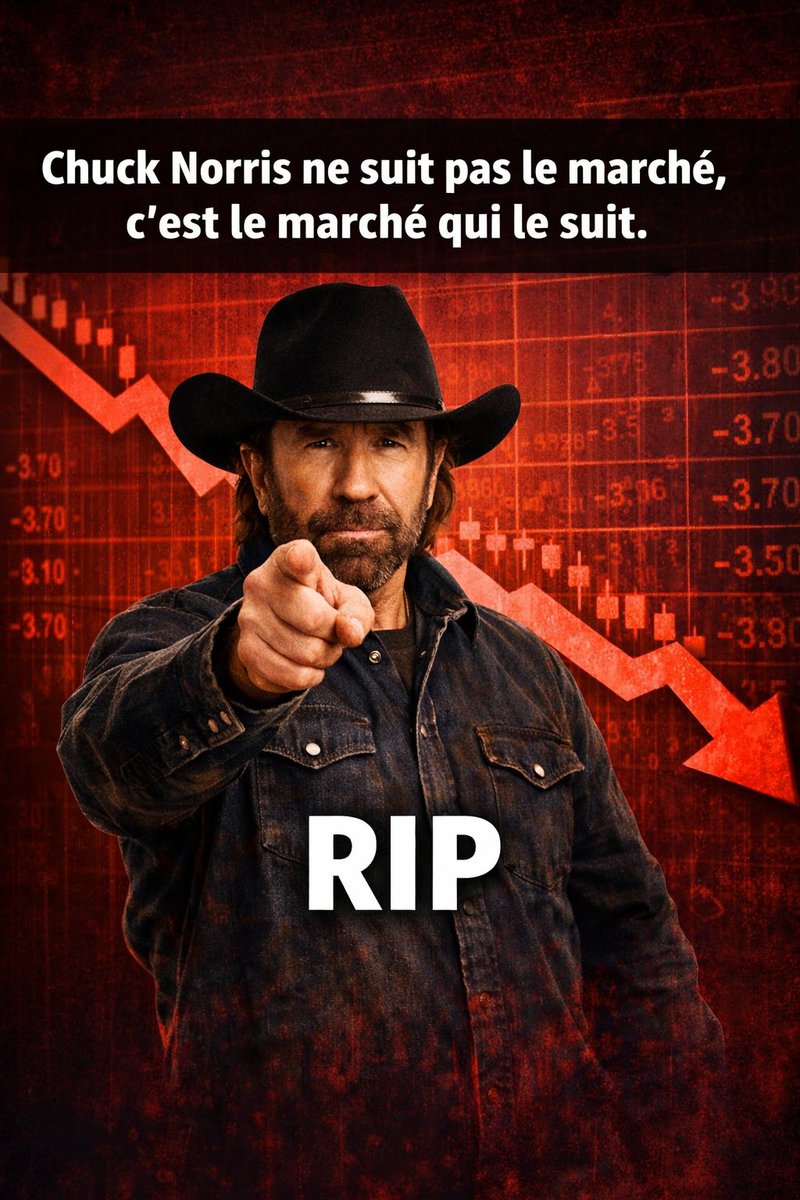 Jordan Montel | Bours'UP 📊 tweet media