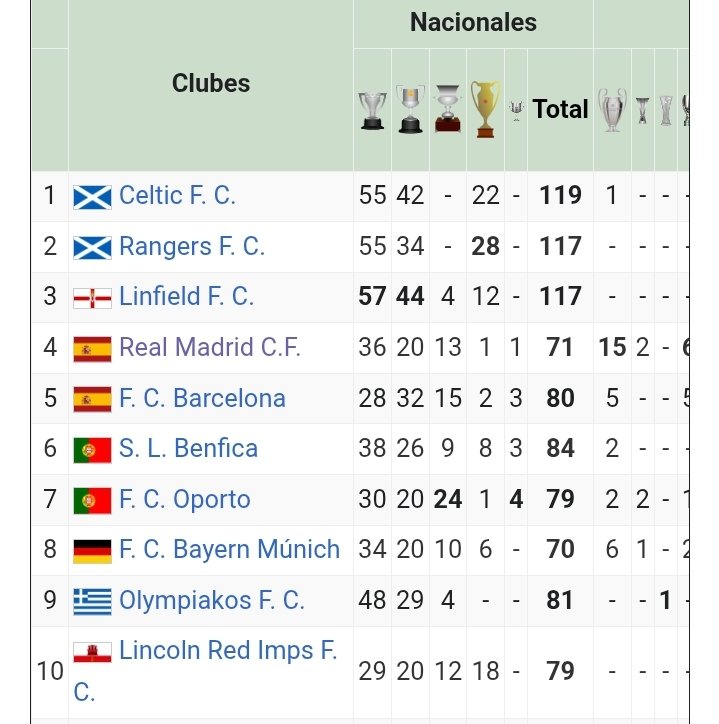 Gerrardismo8🐦‍🔥 tweet media