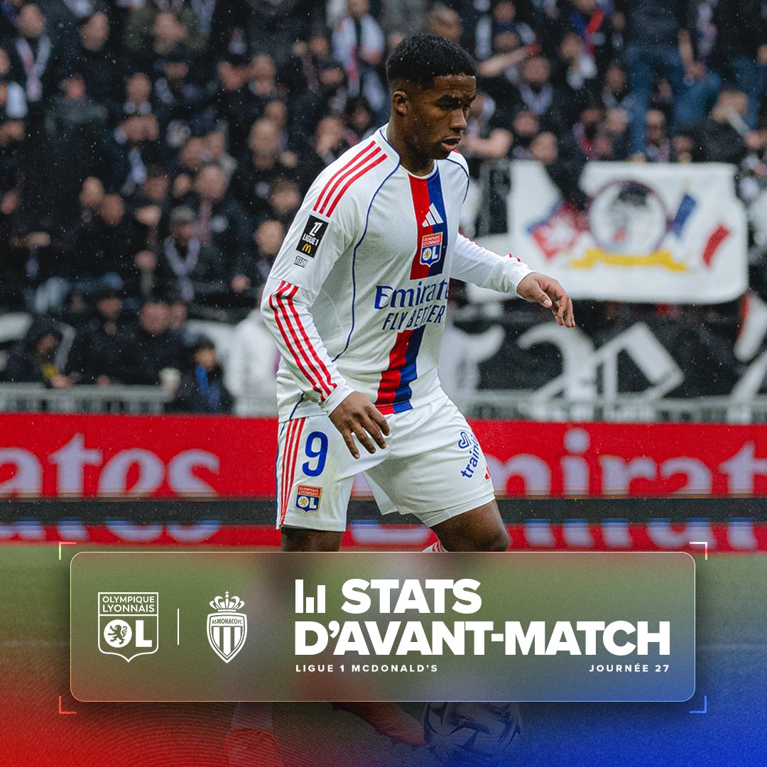 Olympique Lyonnais tweet media