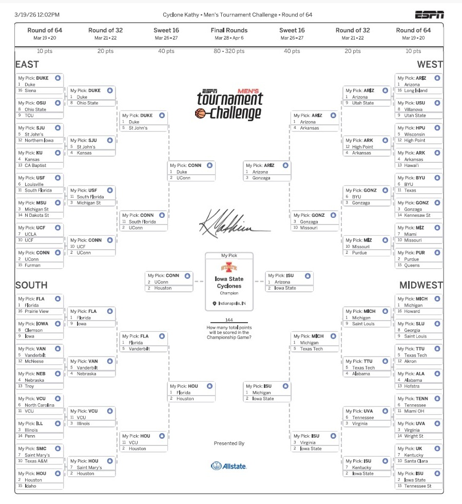 Cyclone Kathy - Friend Of The Show tweet media