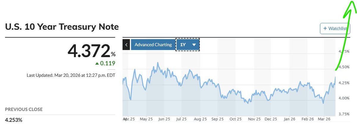 Correlation Economics tweet media