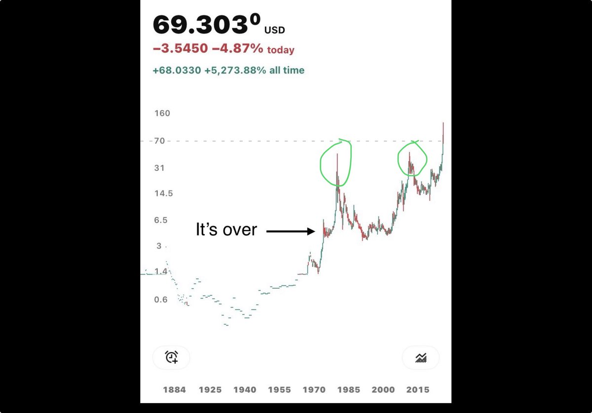 Toro Digital Assets 🐂 🌎💰 tweet media