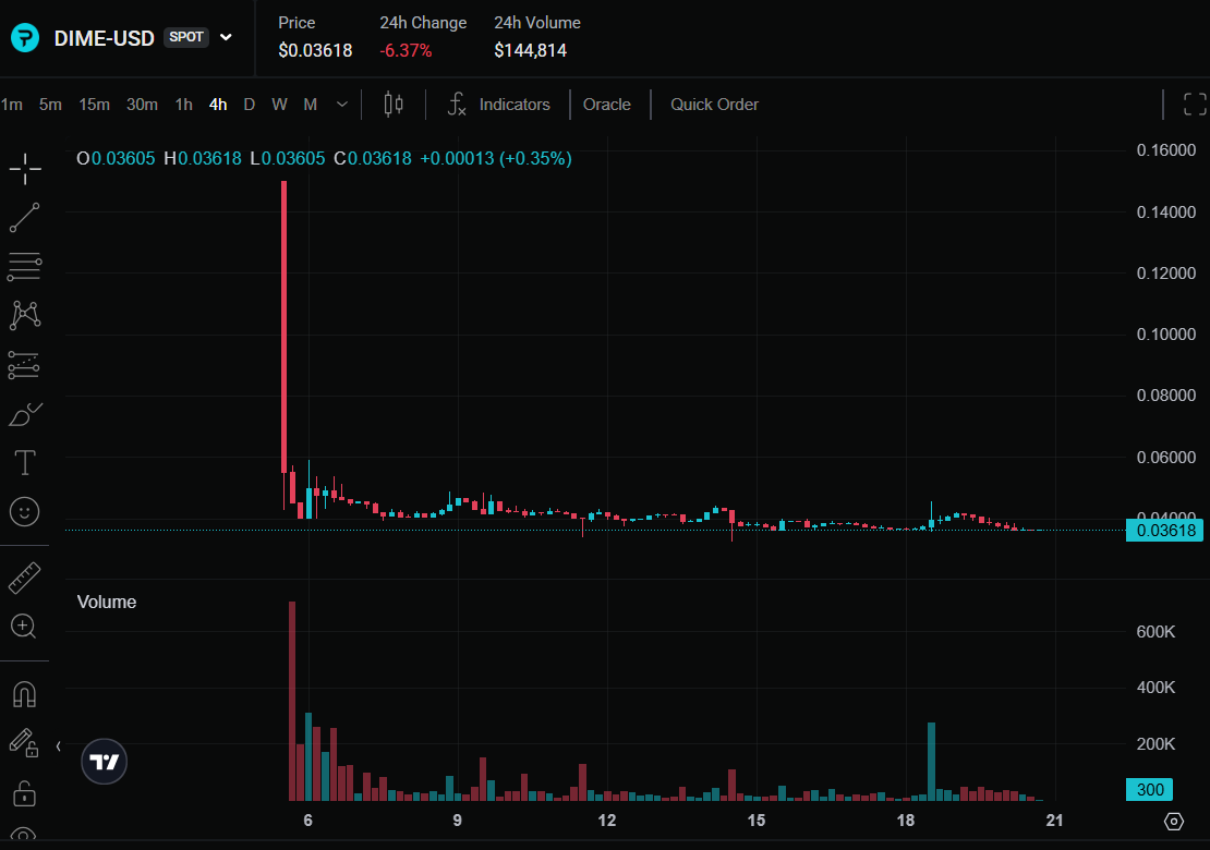 VietnamPenguin tweet media