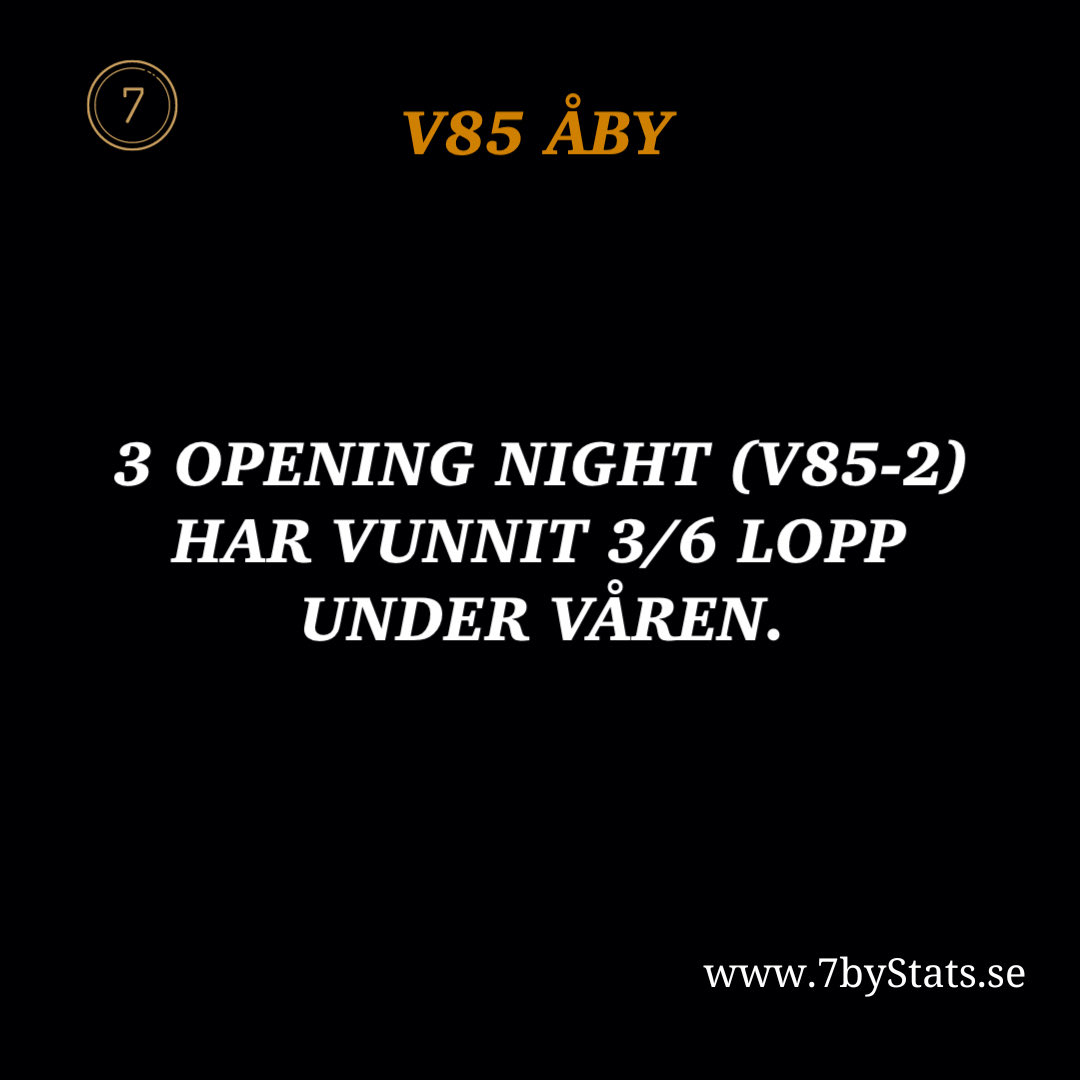 7byStats.se tweet media