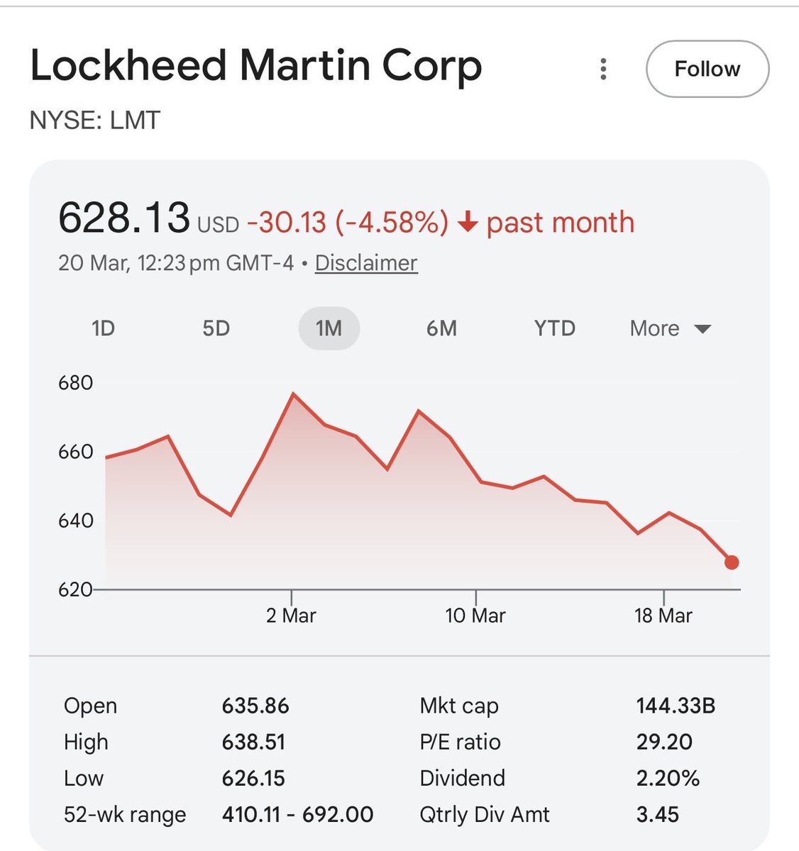 کاشف اعوان tweet media