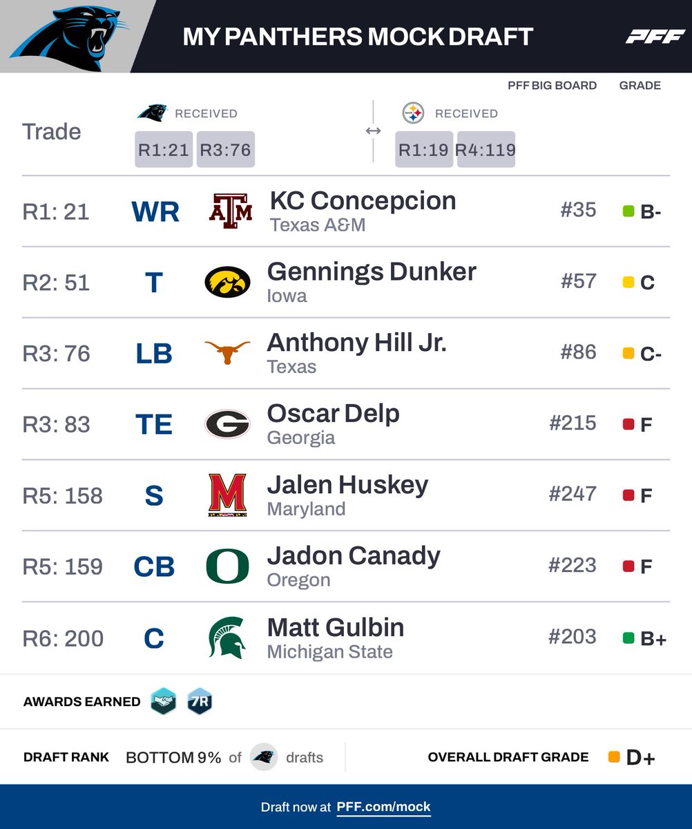 Ricky Raines tweet media