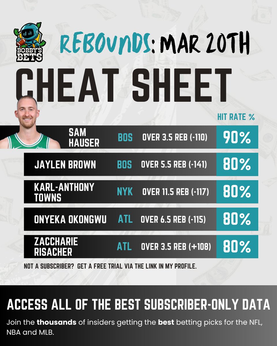 Bobby's Bets tweet media