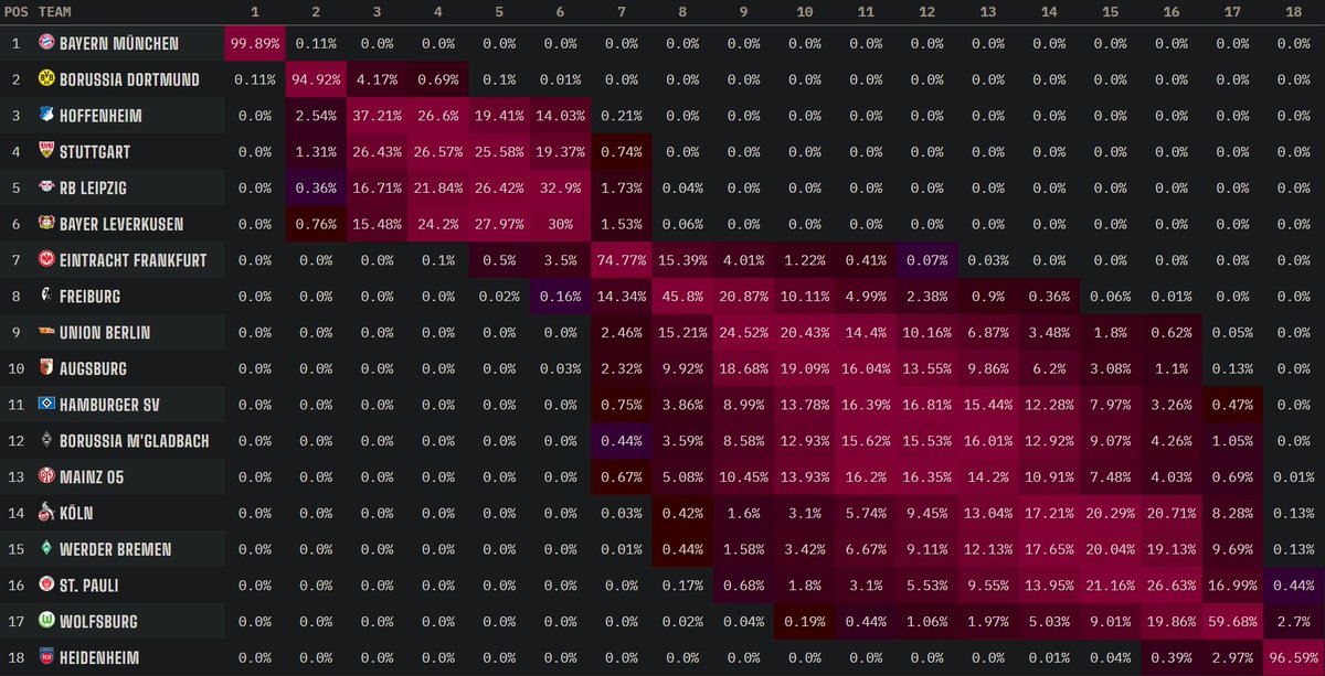 SuperDoik tweet media