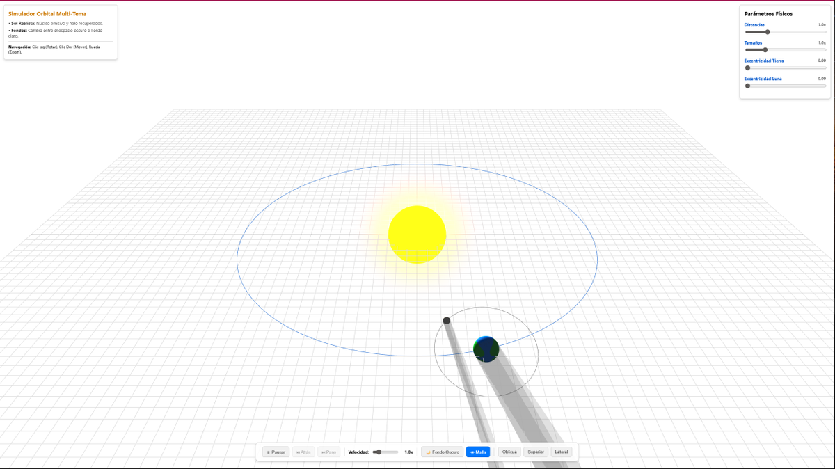 pmisson's tweet photo. ¡¡¡Aquí está mi simulador 3D de Eclipses de Sol!!! Espero que os guste. https://t.co/2aLvH4BWly https://t.co/frbBoSXLOg