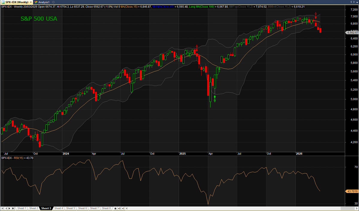 Víctor M. Inversor Quant 💻📈 tweet media