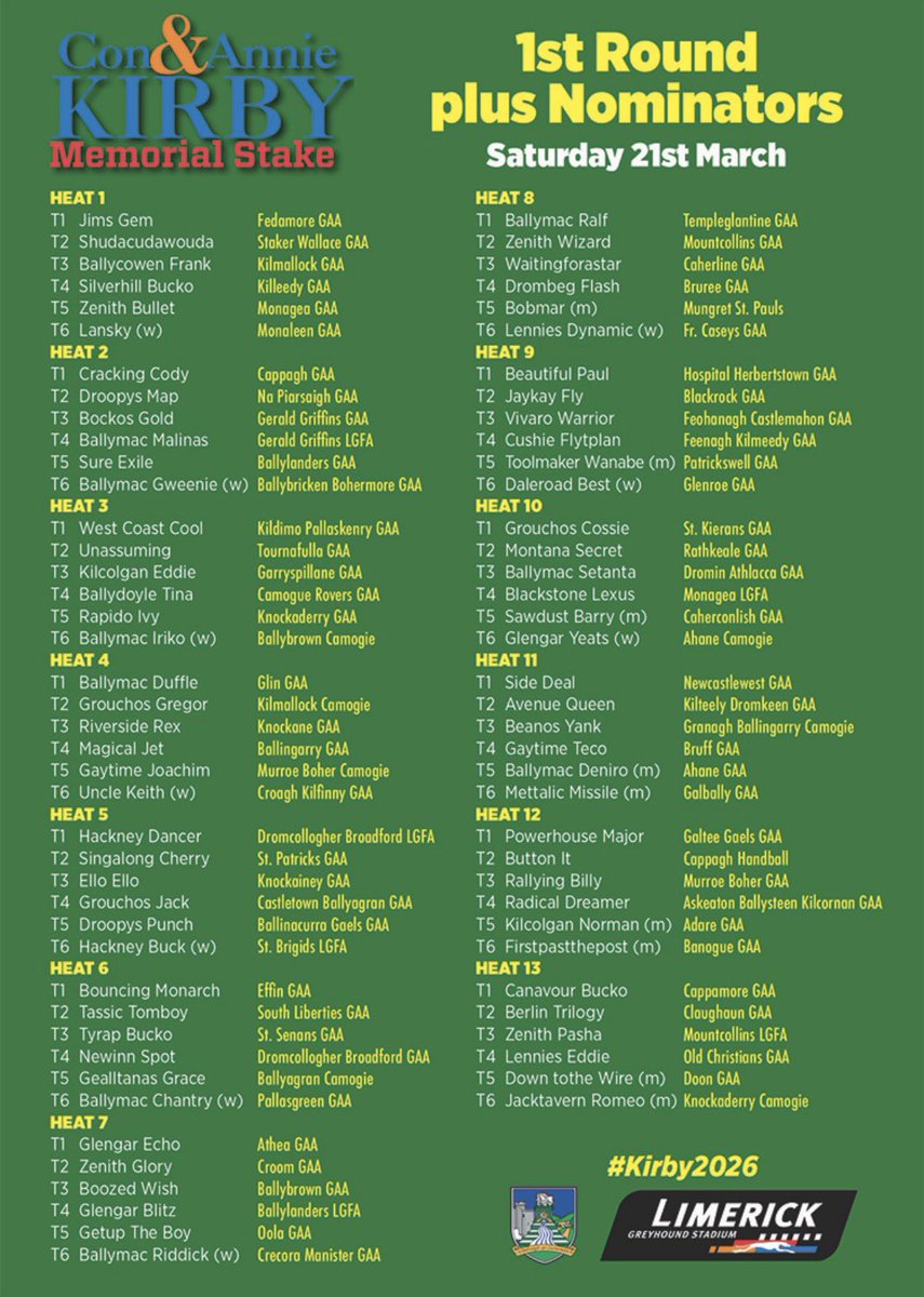 Limerick GAA tweet media