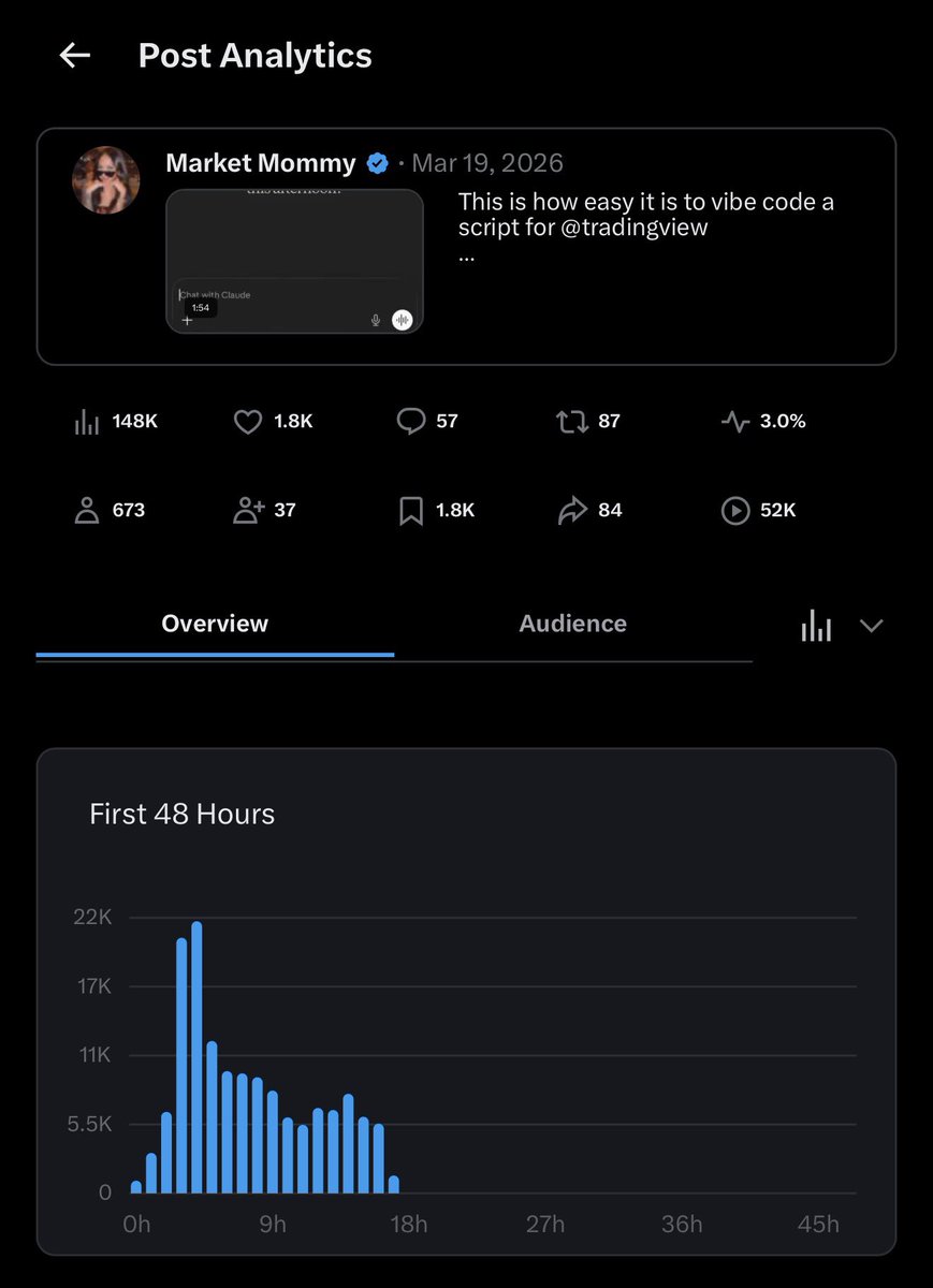 Market Mommy tweet media