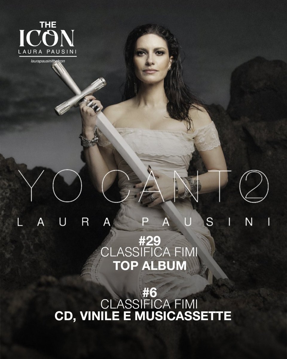 Laura Pausini Fan Account | The ICON tweet media
