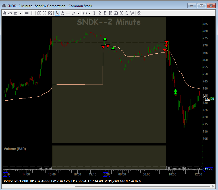 Trader_D tweet media