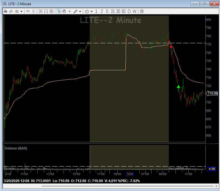 Trader_D tweet media