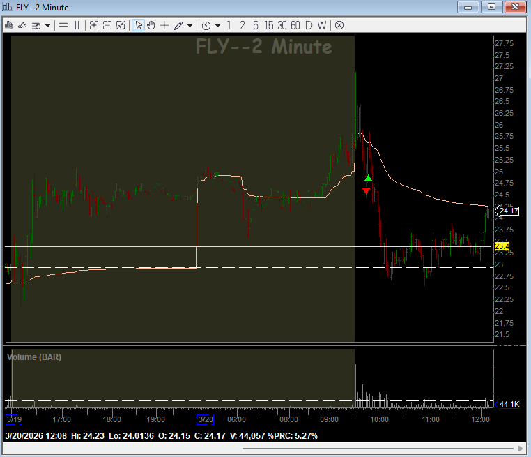 Trader_D tweet media